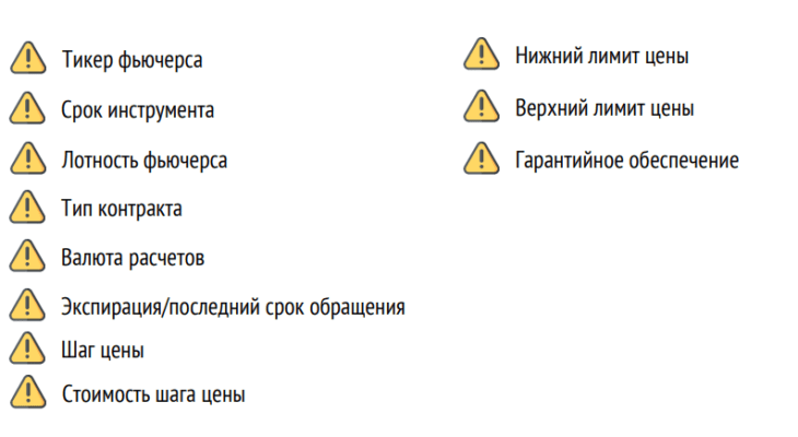 Основные параметры фьючерса
